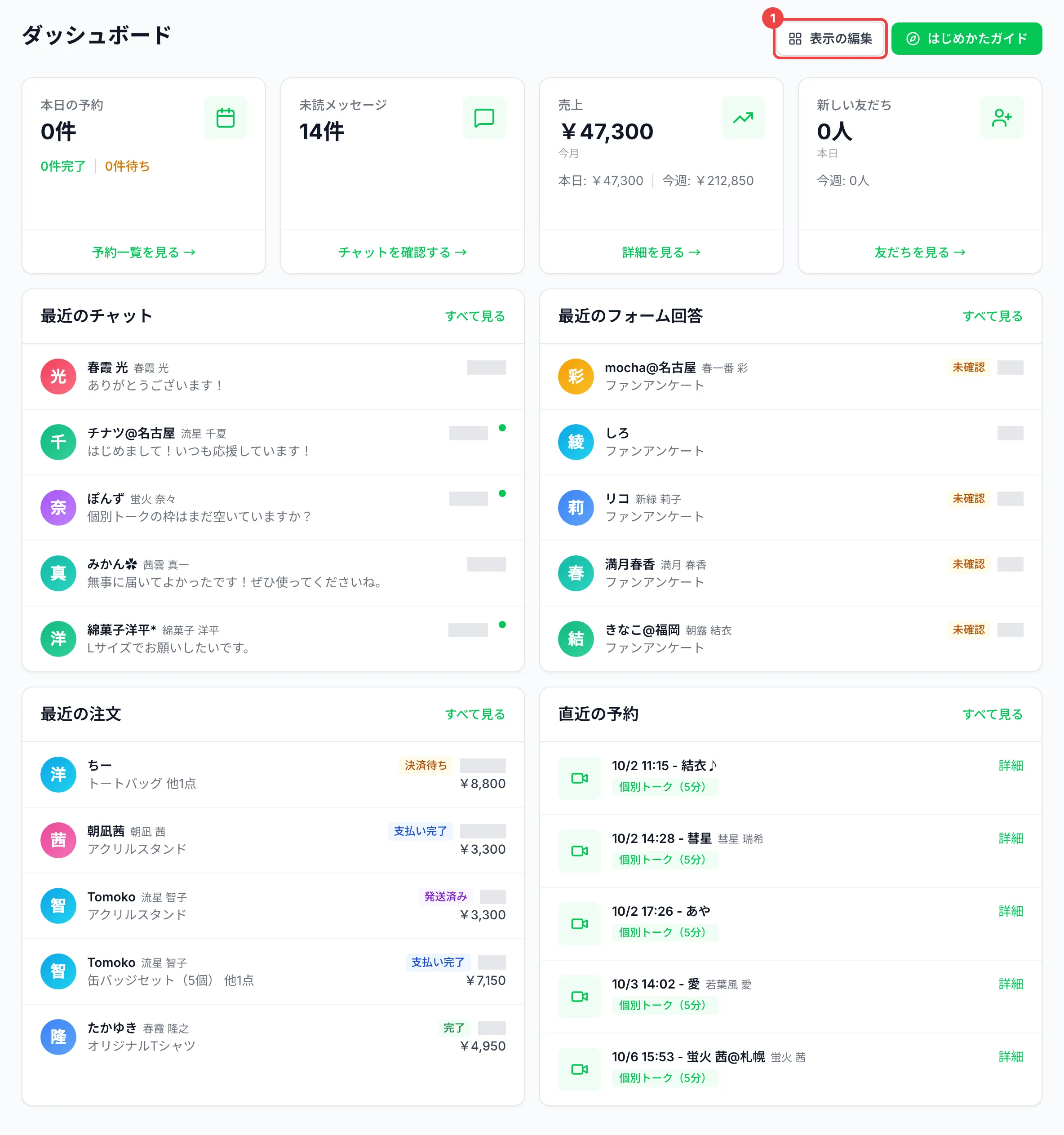 画面の右上の「表示の編集」に番号1を付けた画面