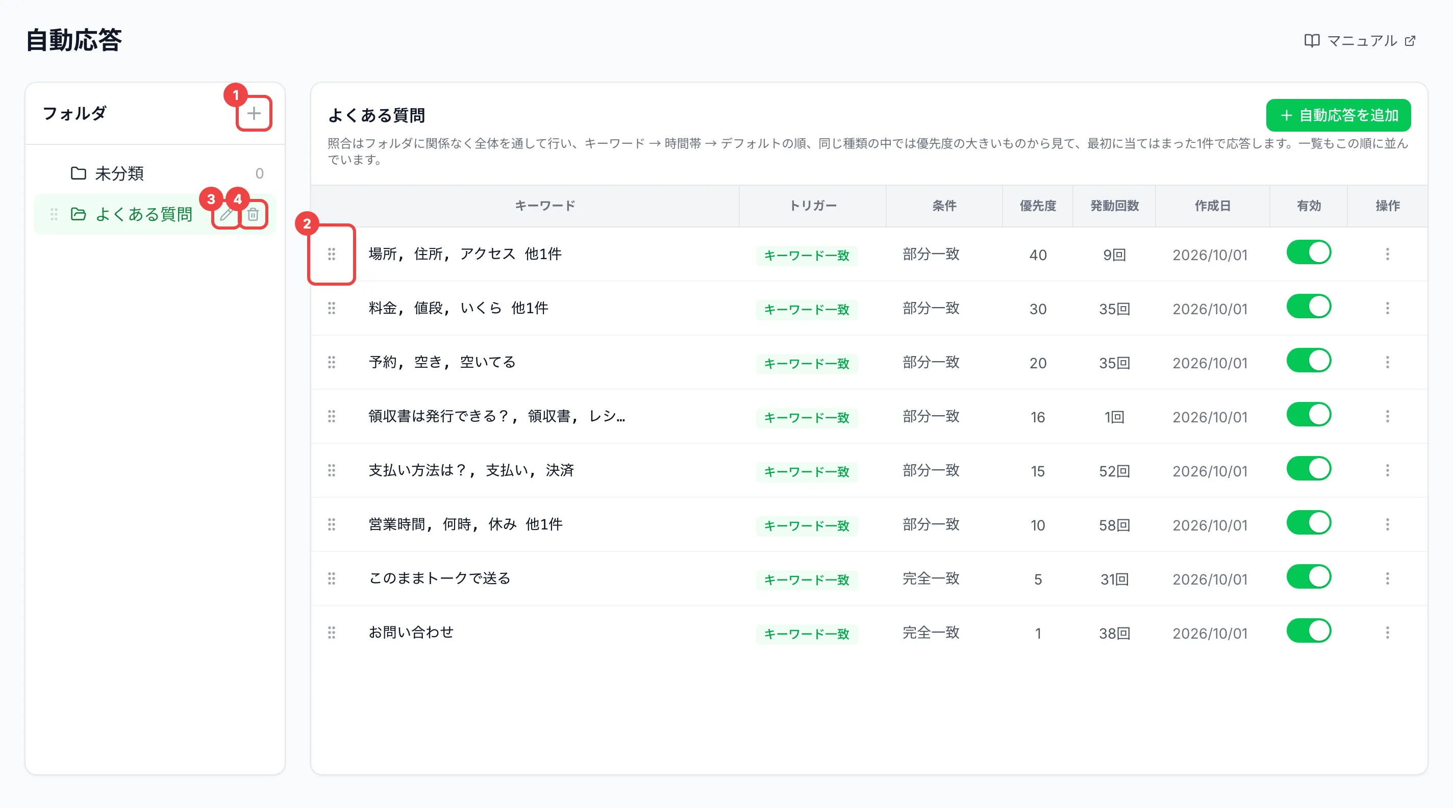 フォルダの「＋」、一覧の1行目の左端のつまみ、フォルダ「よくある質問」の鉛筆とゴミ箱のアイコンに番号を付けた画面