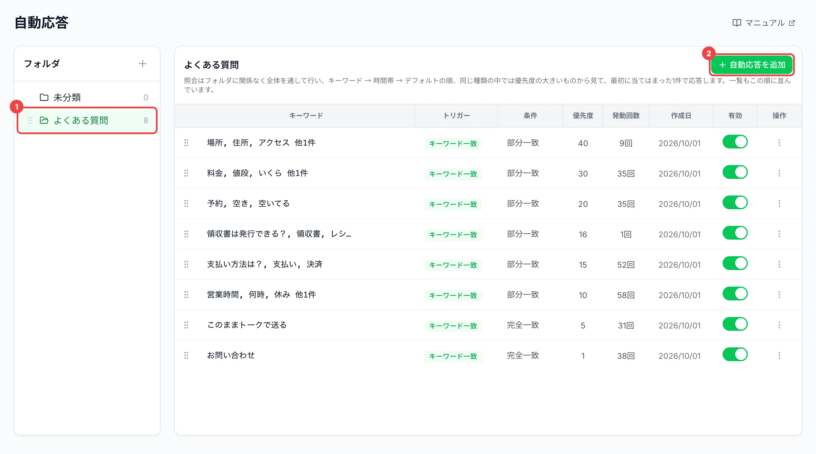 フォルダ「よくある質問」を選び、自動応答の一覧を表示した画面
