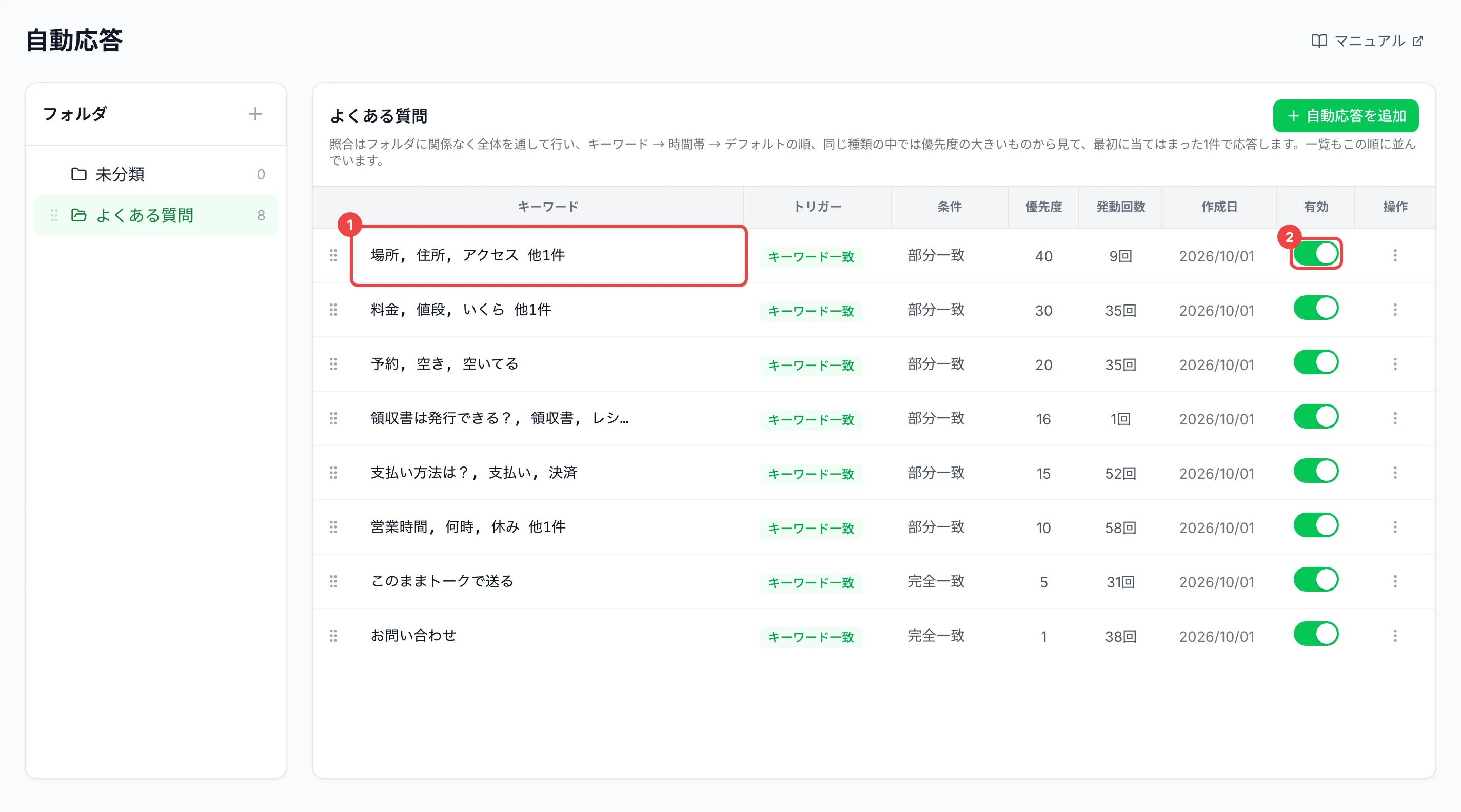 一覧の1行目のキーワードの欄と「有効」のスイッチに番号を付けた画面