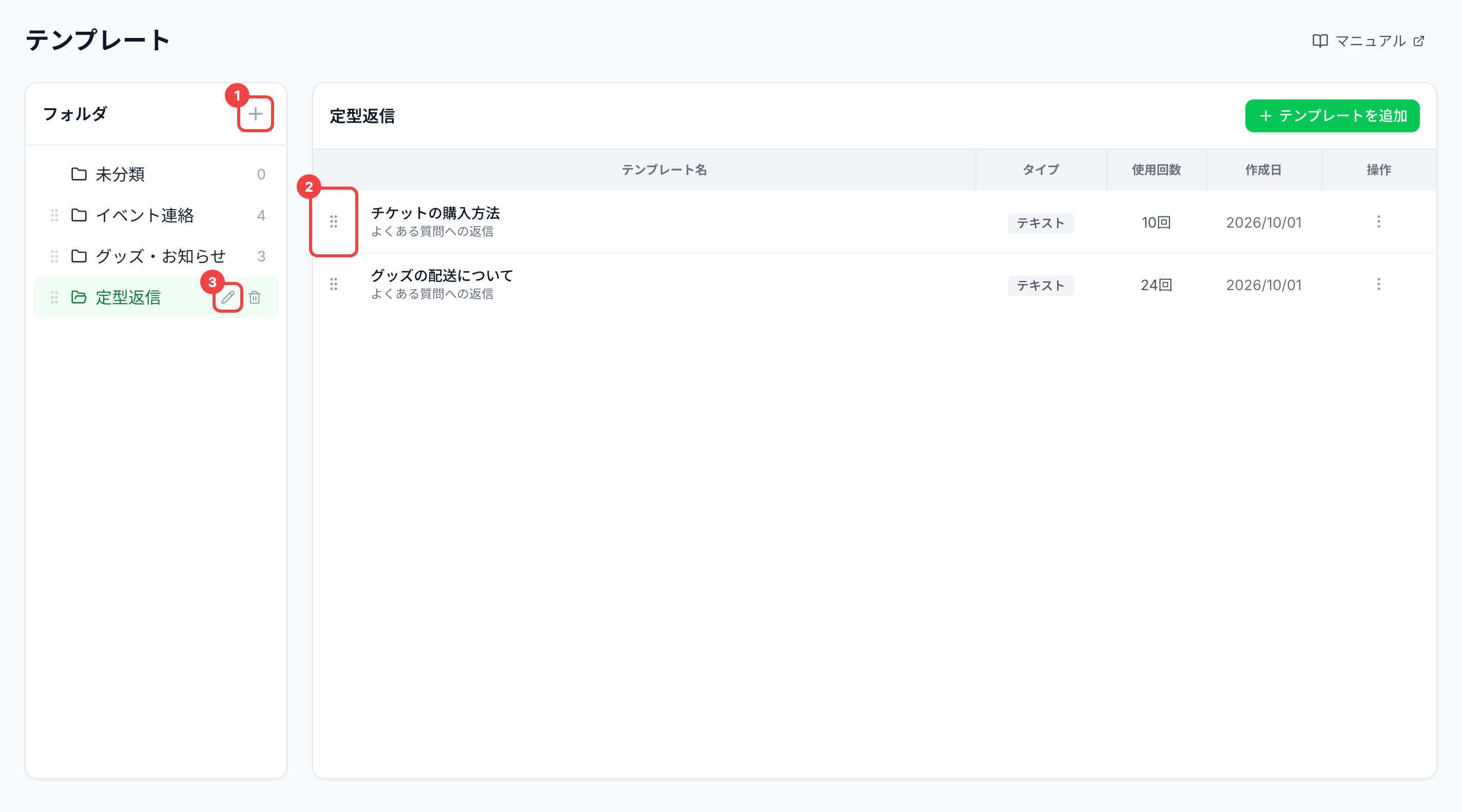 フォルダの「＋」、一覧の1行目の左端のつまみ、フォルダ「定型返信」の鉛筆のアイコンに番号を付けた画面