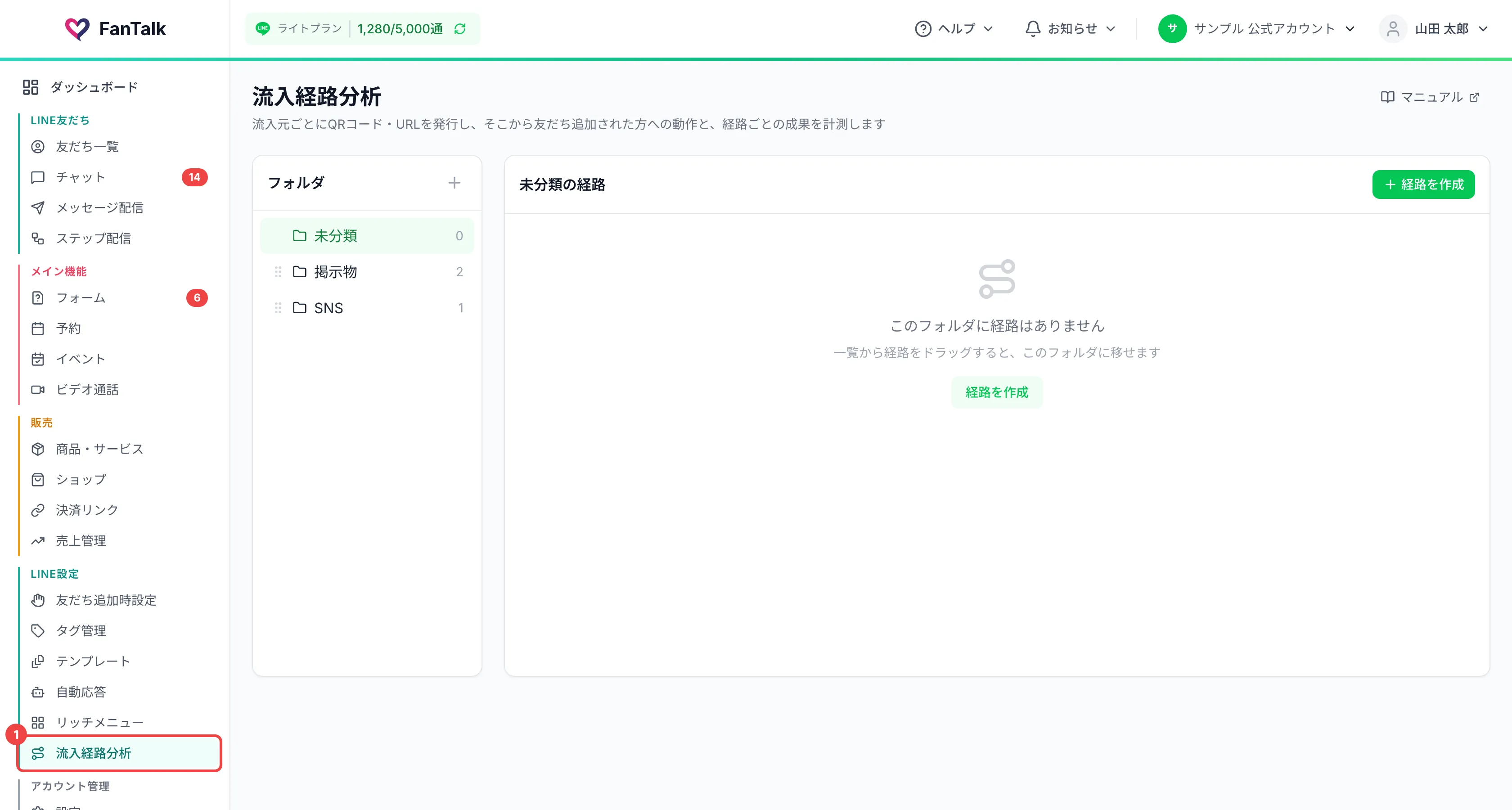 サイドメニューの「流入経路分析」に番号1を付けた画面