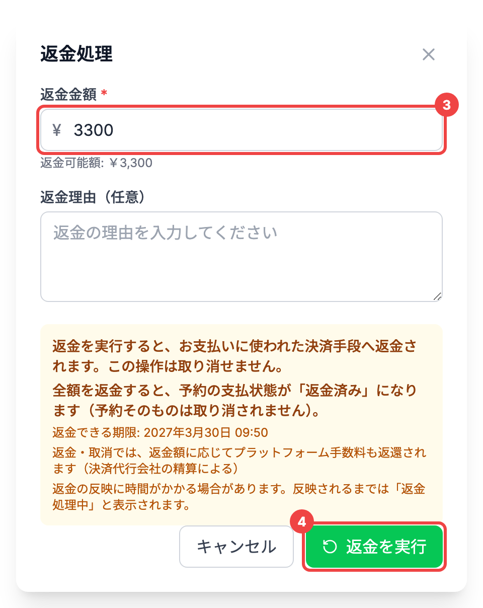 「返金金額」に番号3、「返金を実行」に番号4を付けた「返金処理」のダイアログ