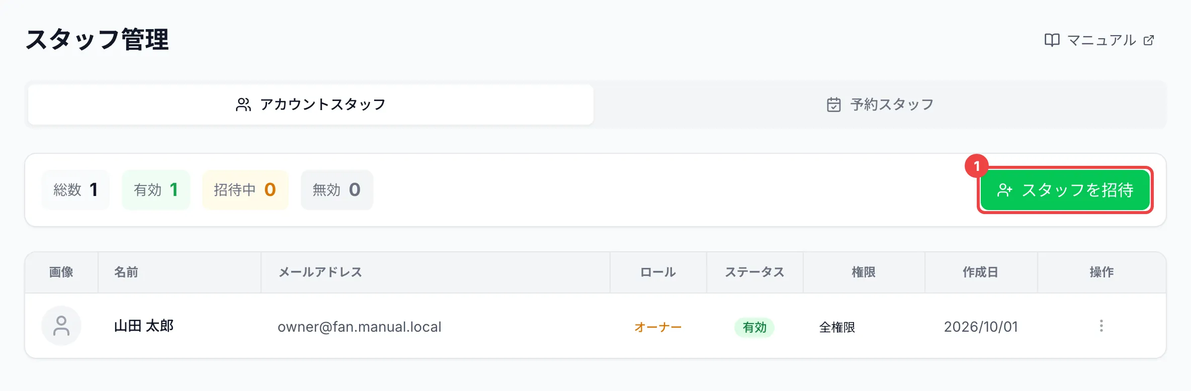 「スタッフを招待」に番号1を付けた画面