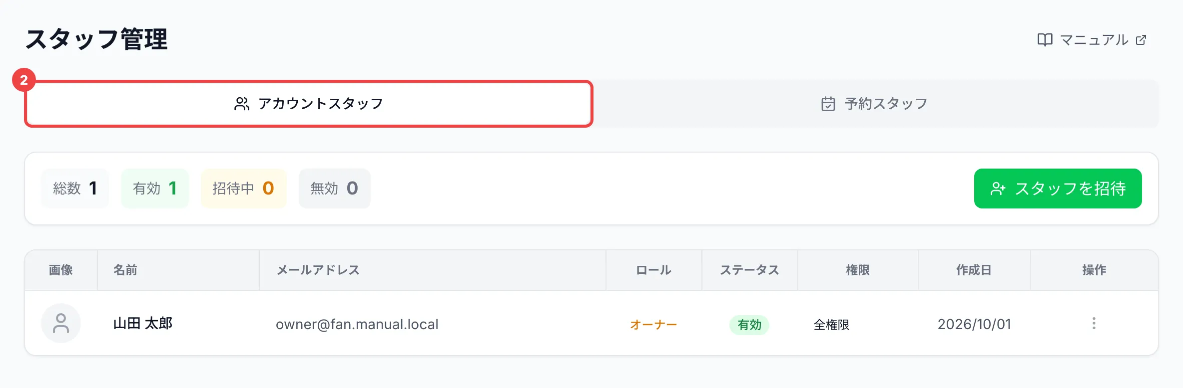 「アカウントスタッフ」のタブに番号2を付けた、アカウントスタッフの一覧